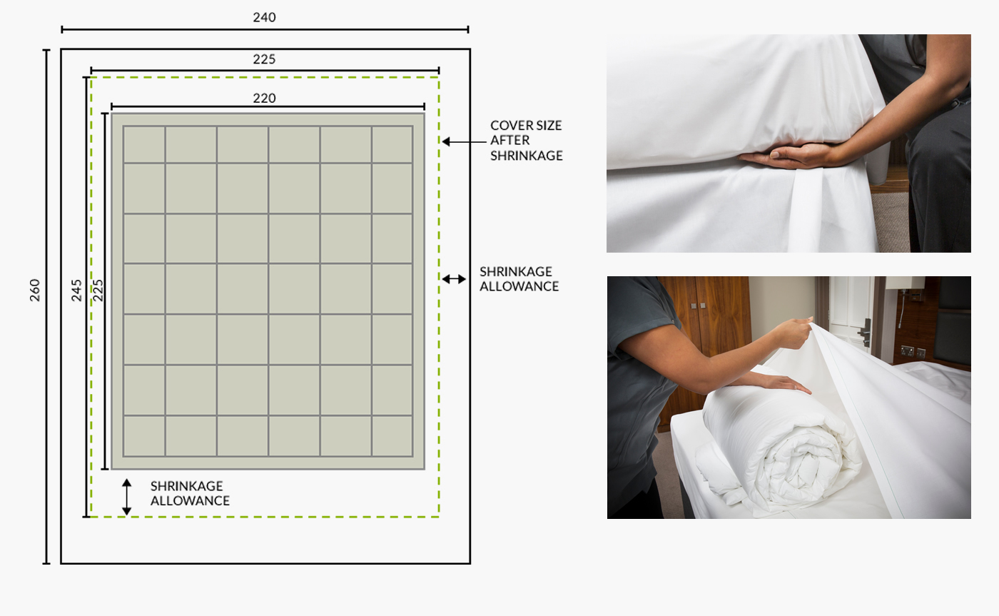 Bed Linen Shrinkage
