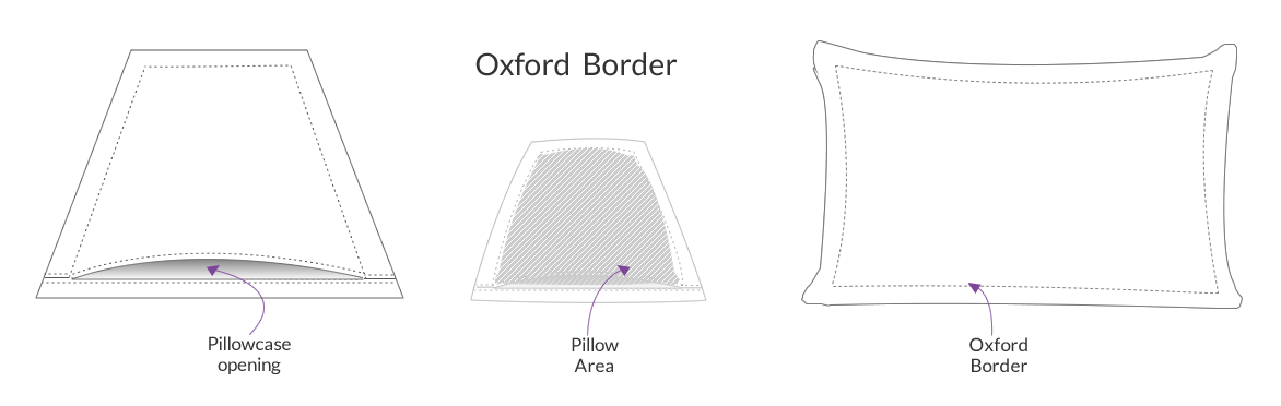 Mock Oxford Pillowcases