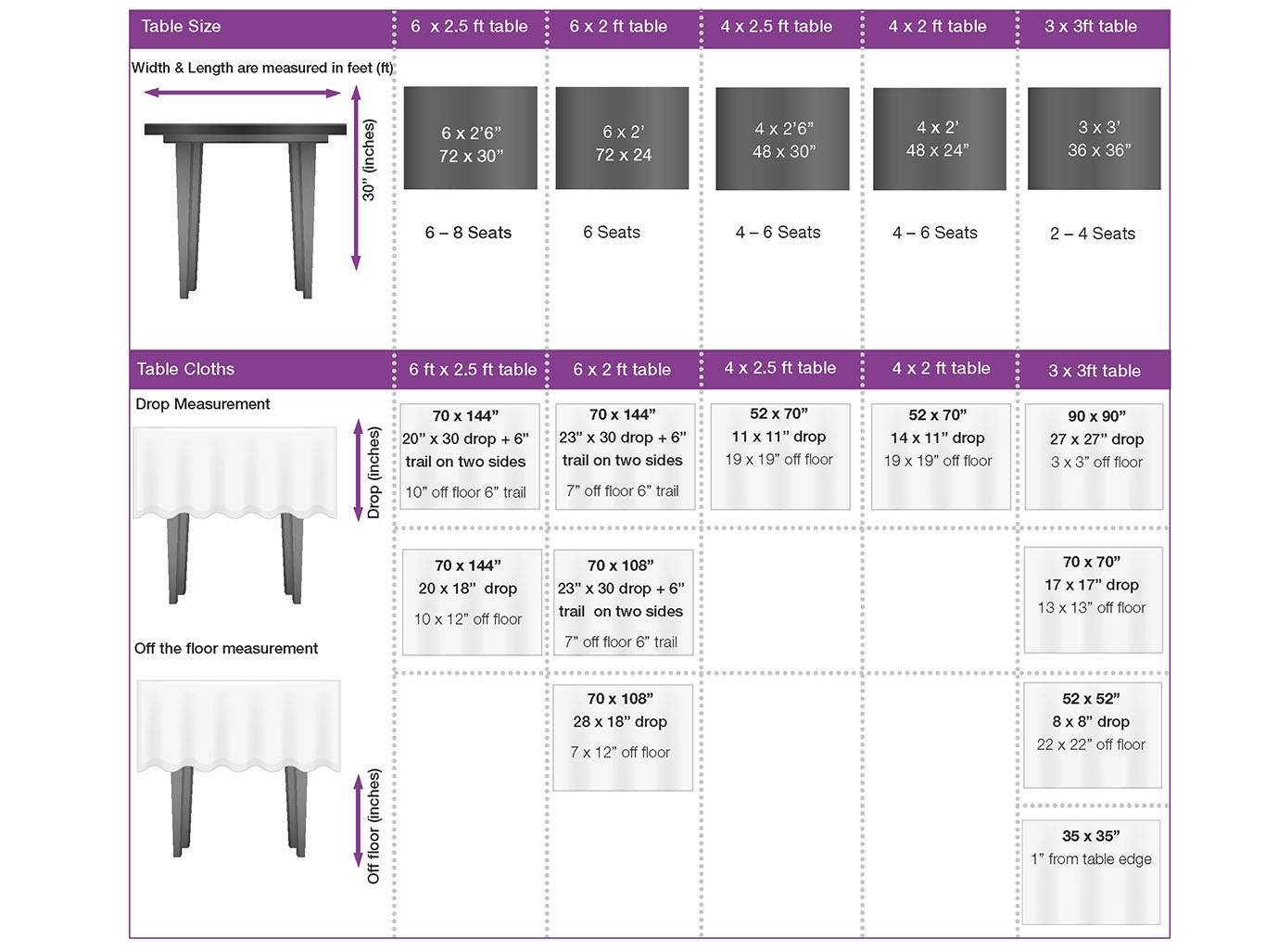 Square Table Sizing Guide